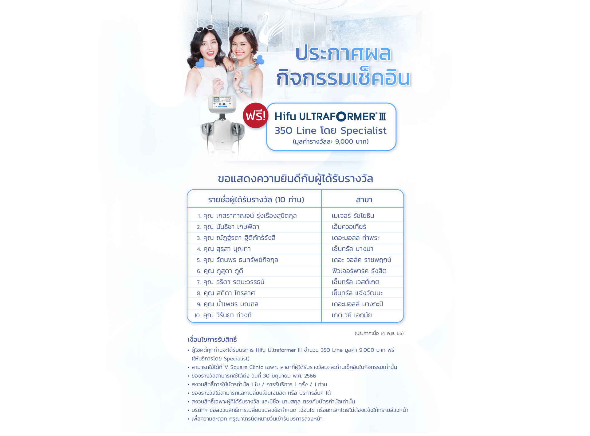 ประกาศรายชื่อกิจกรรมเช็คอิน