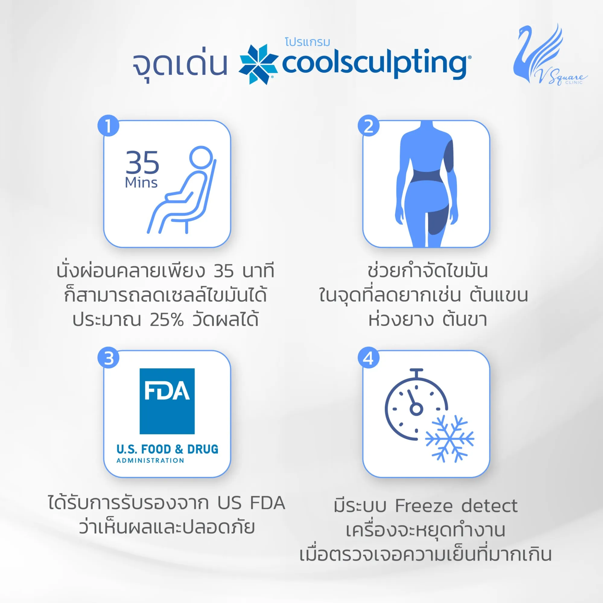 จุดเด่นCoolsculpting สลายไขมันต้นขา