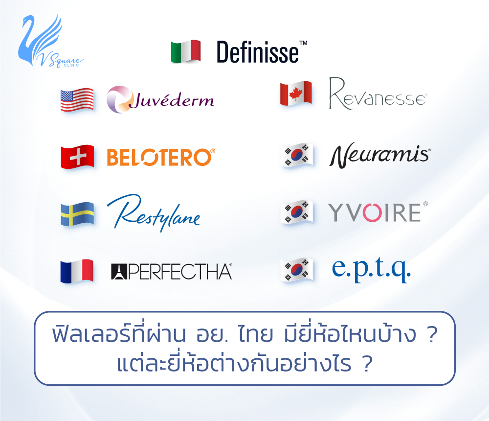 ฟิลเลอร์ที่ผ่าน อย.