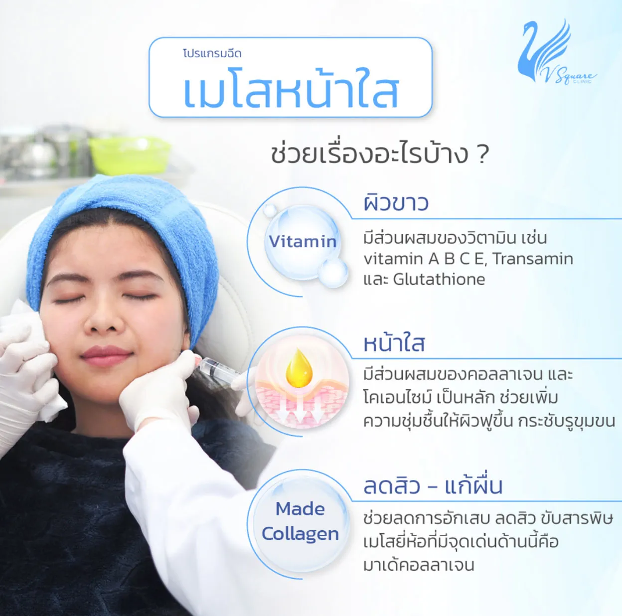 รีวิวข้อดี เมโสหน้าใส