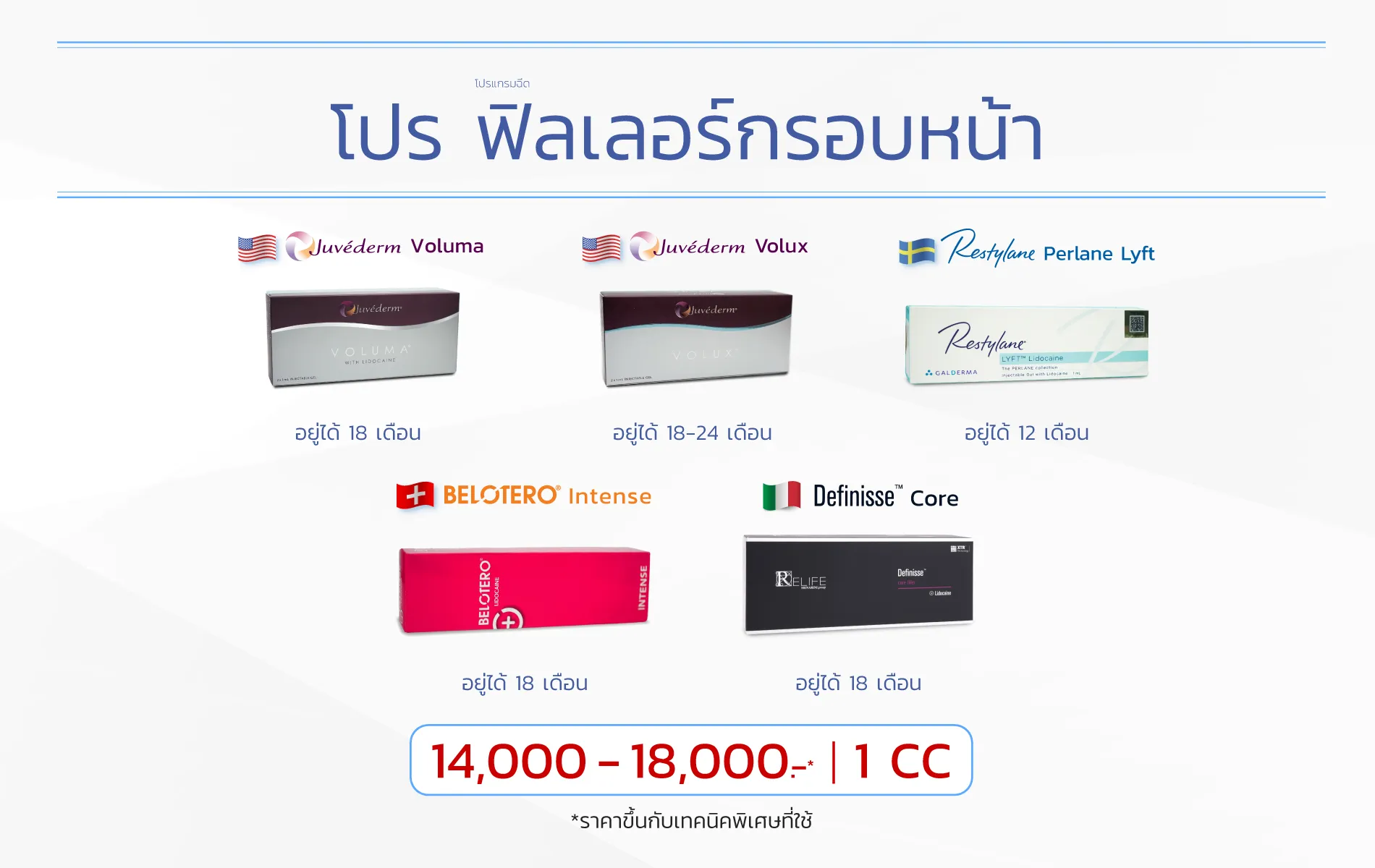 ฟิลเลอร์กรอบหน้า ราคา