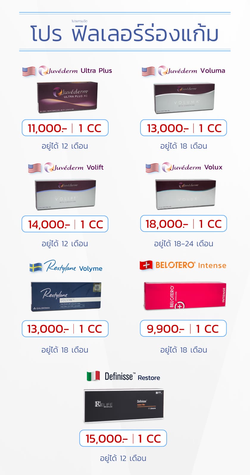 ราคาฟิลเลอร์ร่องแก้ม(1)