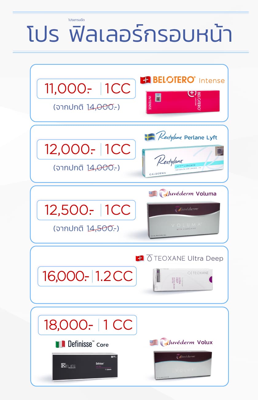 ฟิลเลอร์กรอบหน้า