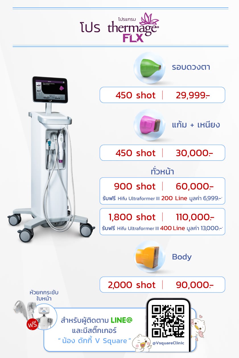 Thermage FLXราคาโปรโมชั่น