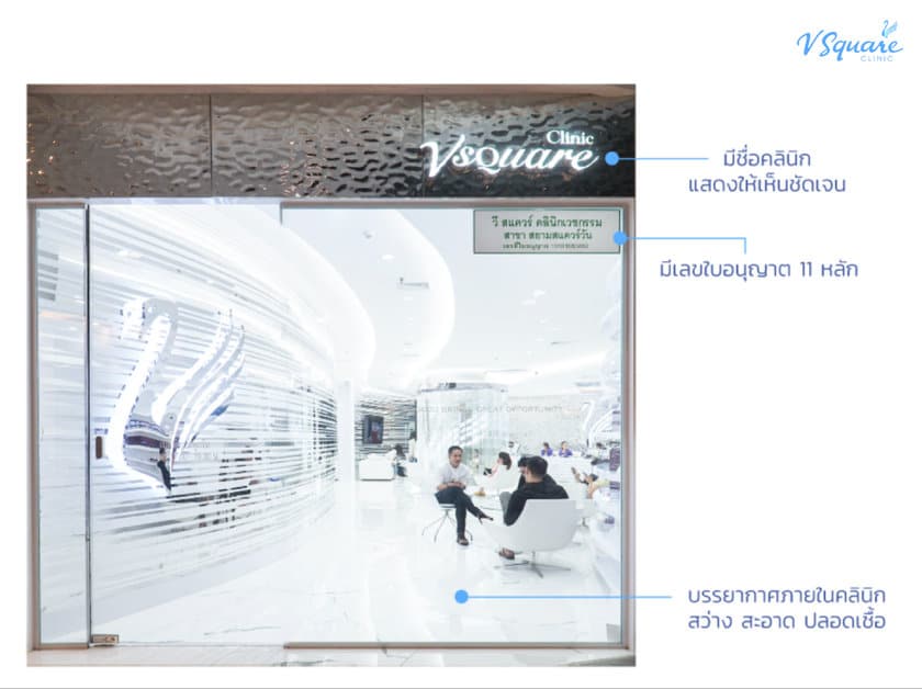 คลินิกรักษาถุงใต้ตา