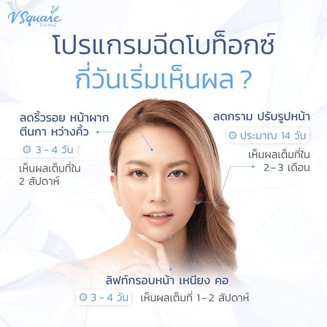 ฉีดโบท็อกกี่วันเริ่มเห็นผล