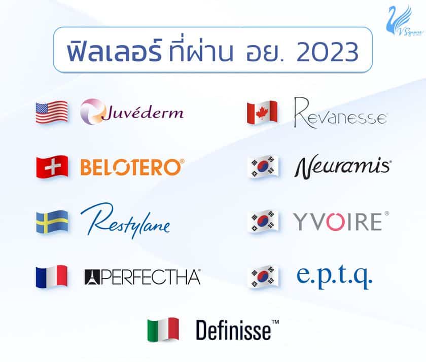 ฟิลเลอร์ผ่านอย.2023