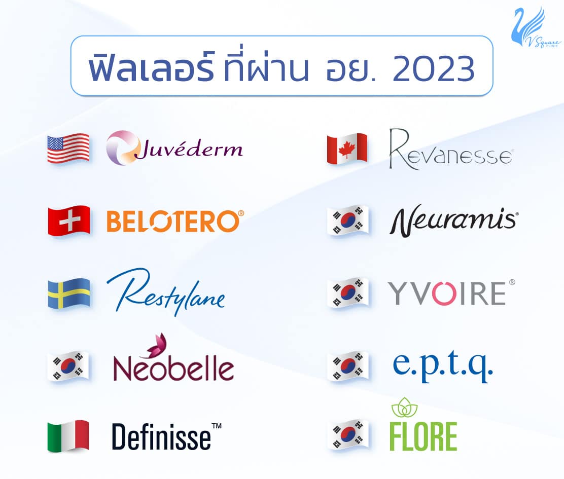 ฟิลเลอร์ผ่านอย.2023(2)
