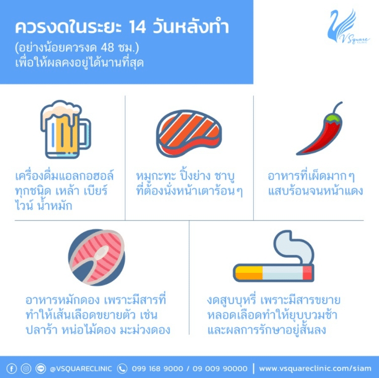 ข้อปฎิบัติหลังร้อยไหม