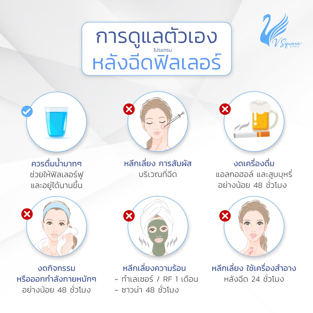 หลังฉีดฟิลเลอร์แก้มตอบ ดูแลตัวเองอย่างไร