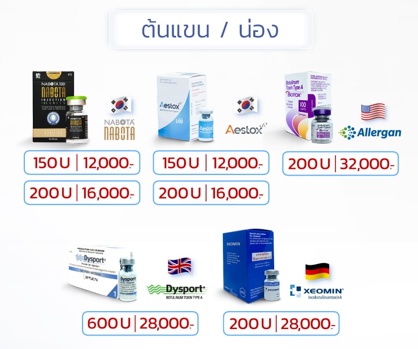โบท็อก ราคาโปรโมชั่น