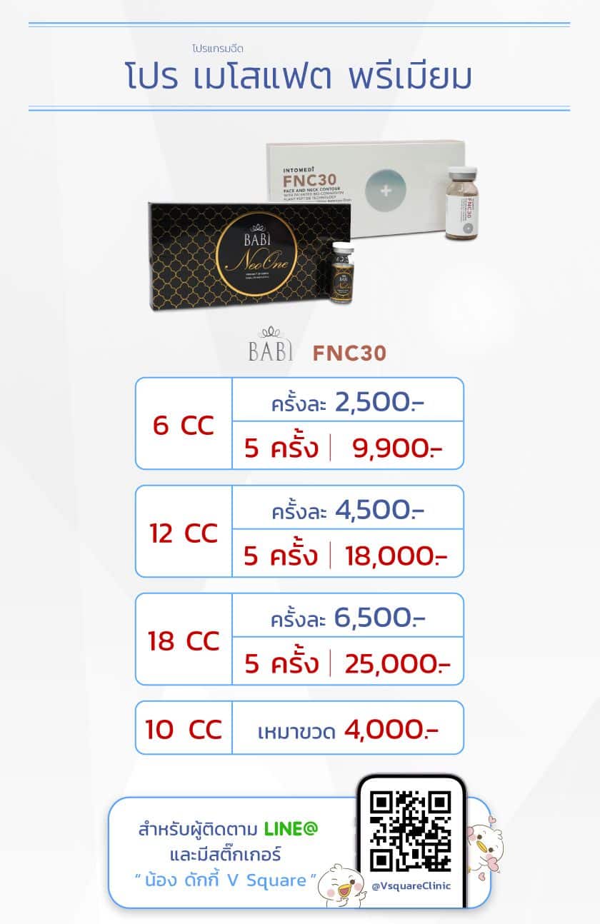 โปรโมชั่นเมโสแฟต ราคา