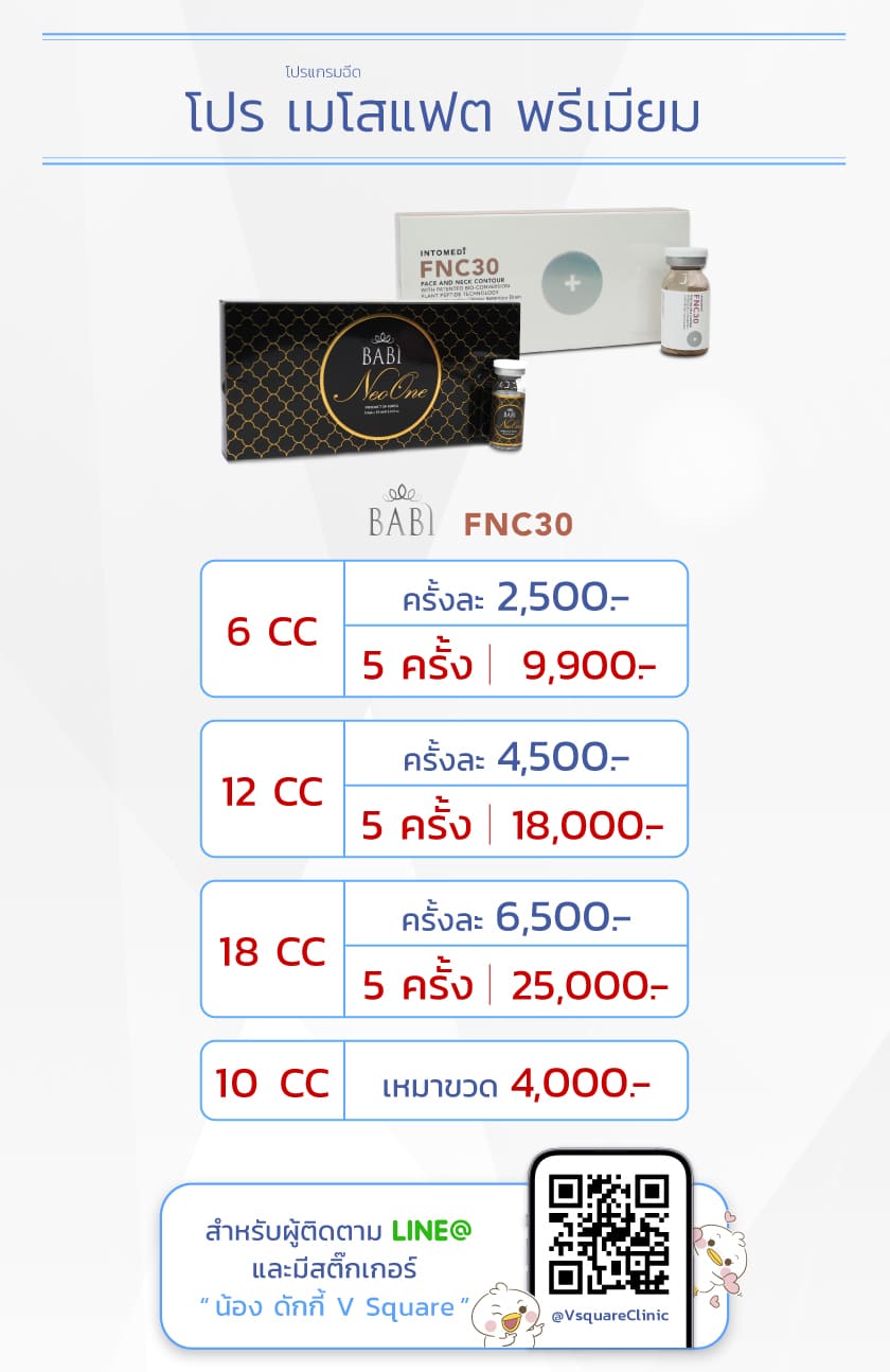 โปรโมชั่นเมโสแฟต ราคา