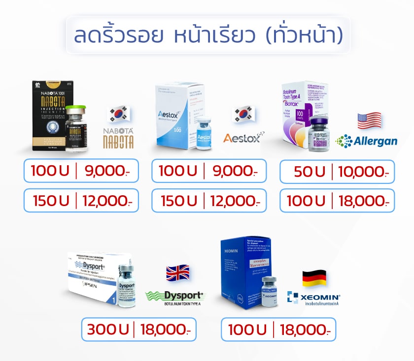 โปรโมชั่นโบท็อกลดริ้วรอย + หน้าเรียว ( ฉีดทั่วหน้า )