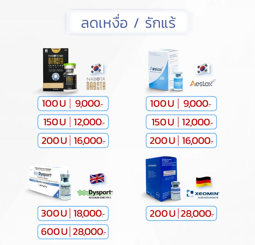 โปรโมชั่นโบท็อกเฉพาะจุด