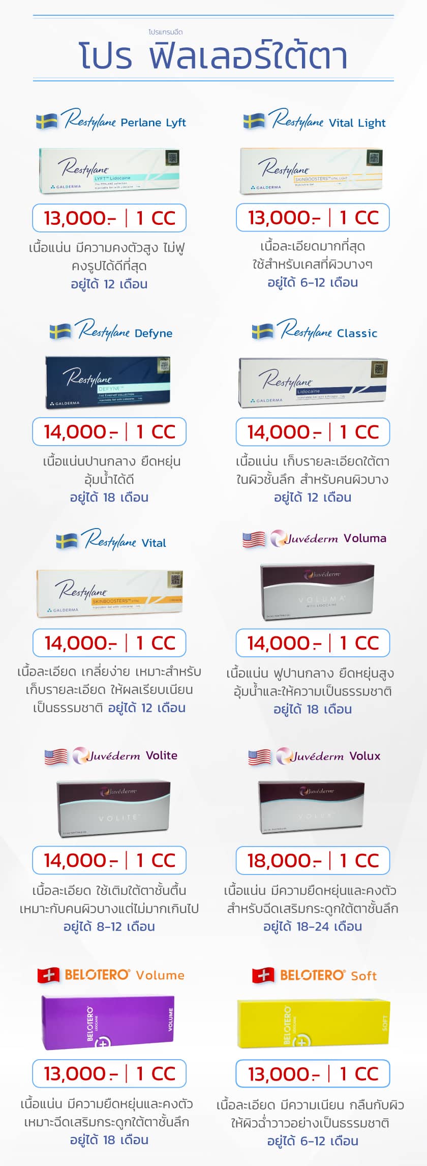 Landingpage-ฟิลเลอร์ใต้ตา_ใส่ราคา_Mobile