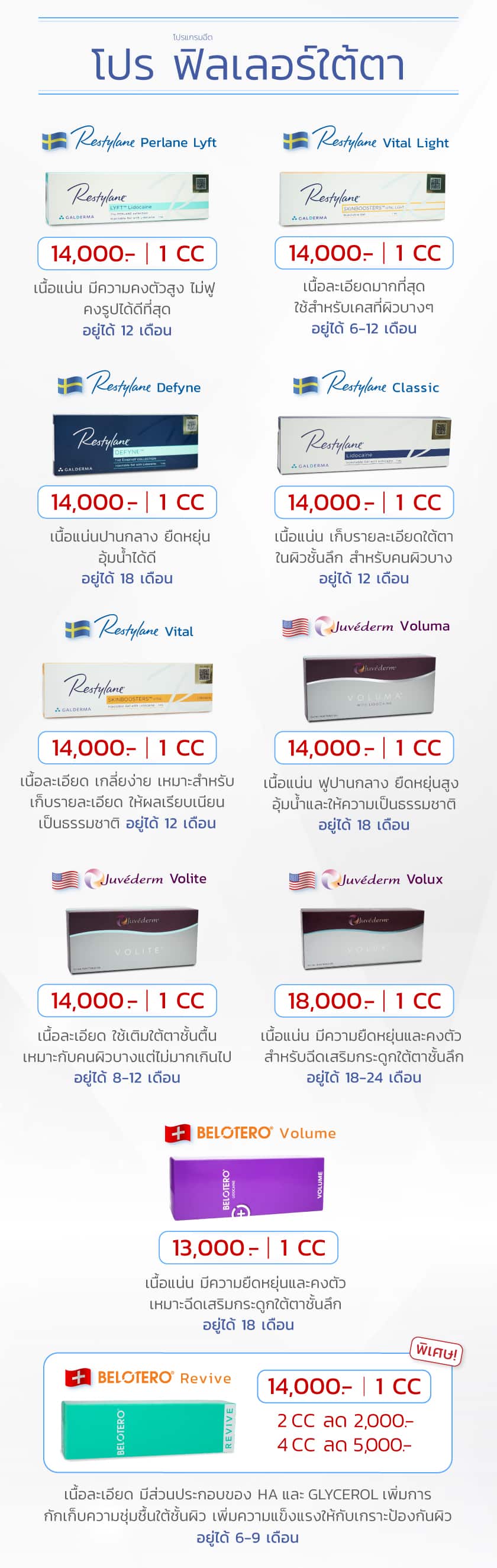ฟิลเลอร์ใต้ตา ราคา