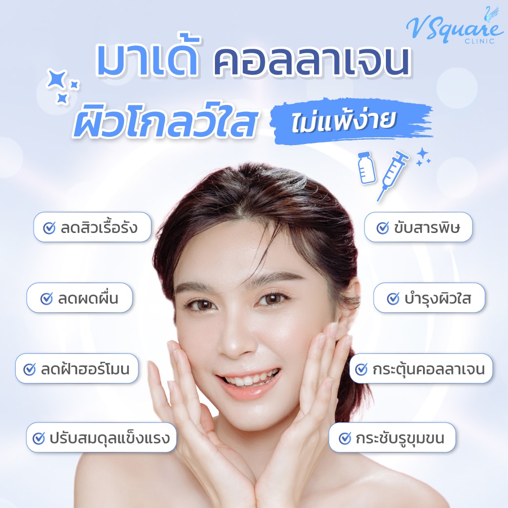 ฉีดมาเด้ลดสิวฮอร์โมน
