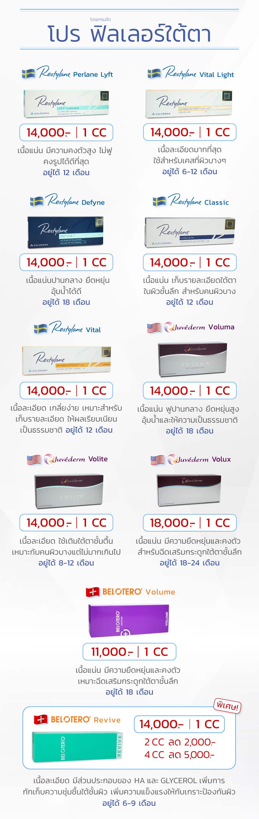 ฟิลเลอร์ใต้ตา ราคา