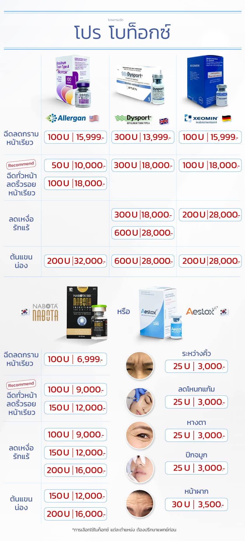 11 โปร Bo สรุปรวมใหม่