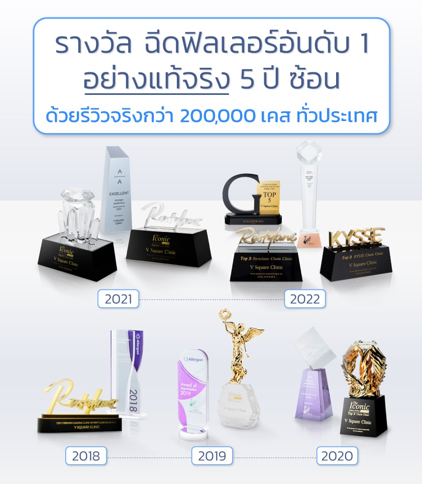 รางวัลฉีดฟิลเลอร์อันดับ1