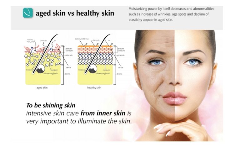 Rejuran ช่วยอะไร(1)