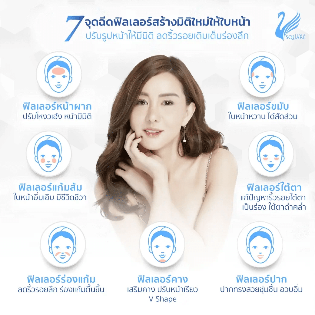 filler injection คุณนิโคล