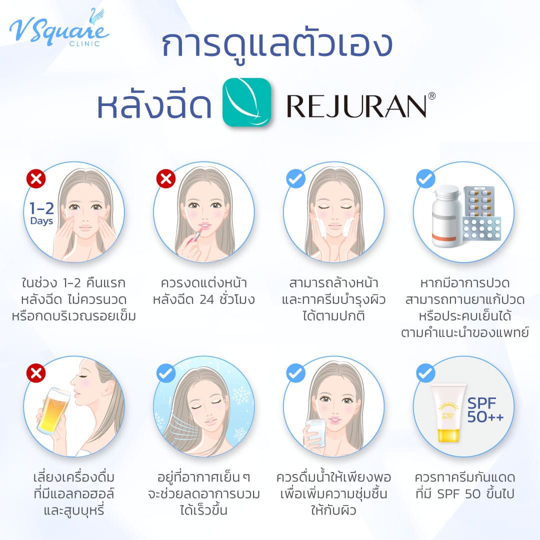 การดูแลตัวเองหลังฉีด Rejuran