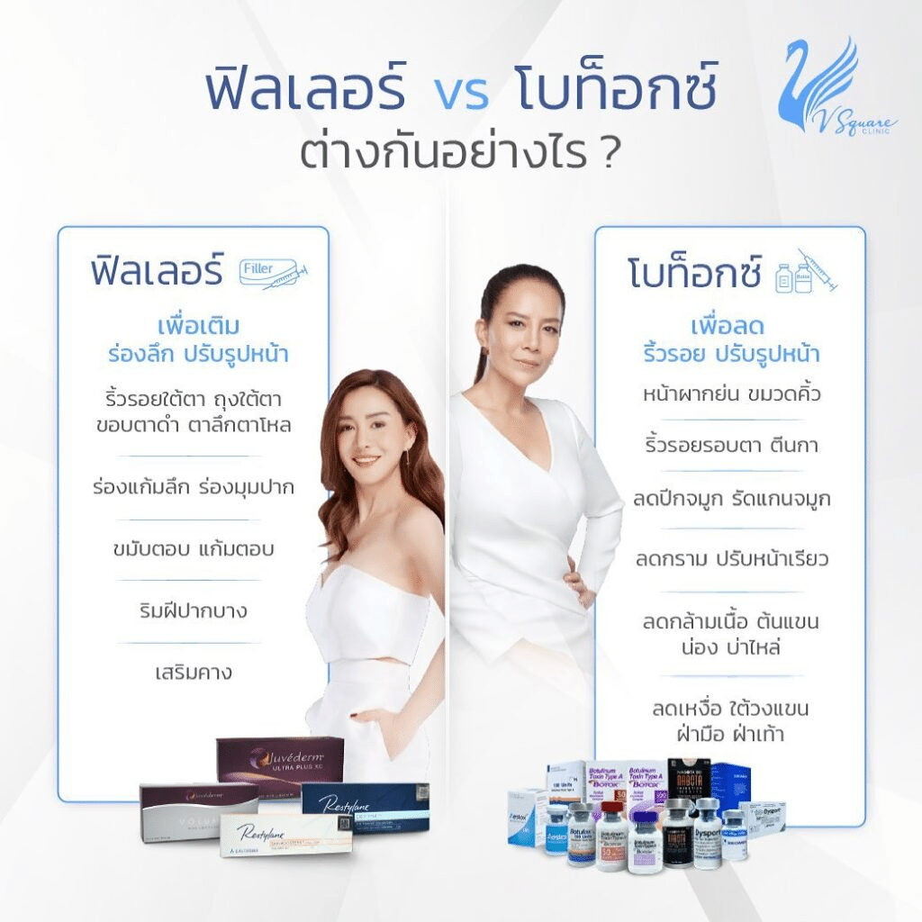 ฟิลเลอร์กับโบท็อกต่างกันอย่างไร คุณนิโคล คุณต่าย