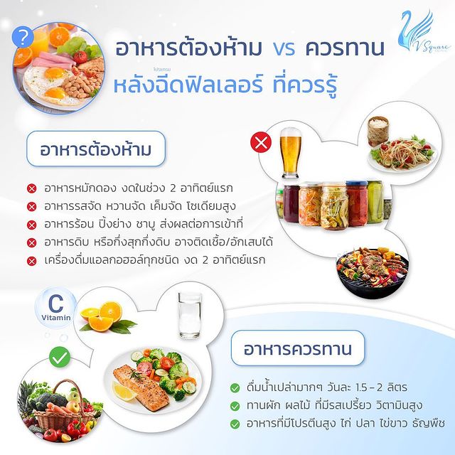 อาหารหลังฉีดฟิลเลอร์