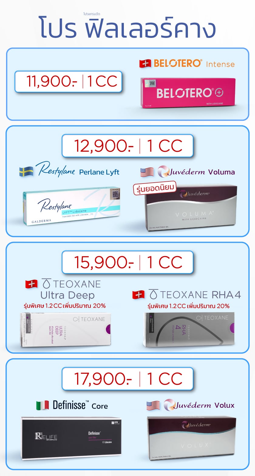 โปรฟิลเลอร์คาง