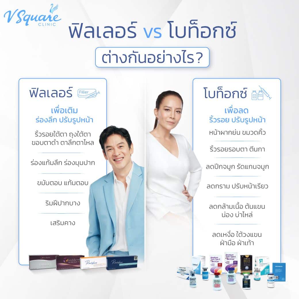 ฟิลเลอร์กับโบท็อกต่างกันอย่างไร โดย คุณชาคริต คุณต่าย