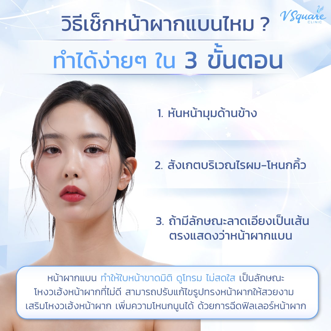 สัดส่วนหน้าผาก