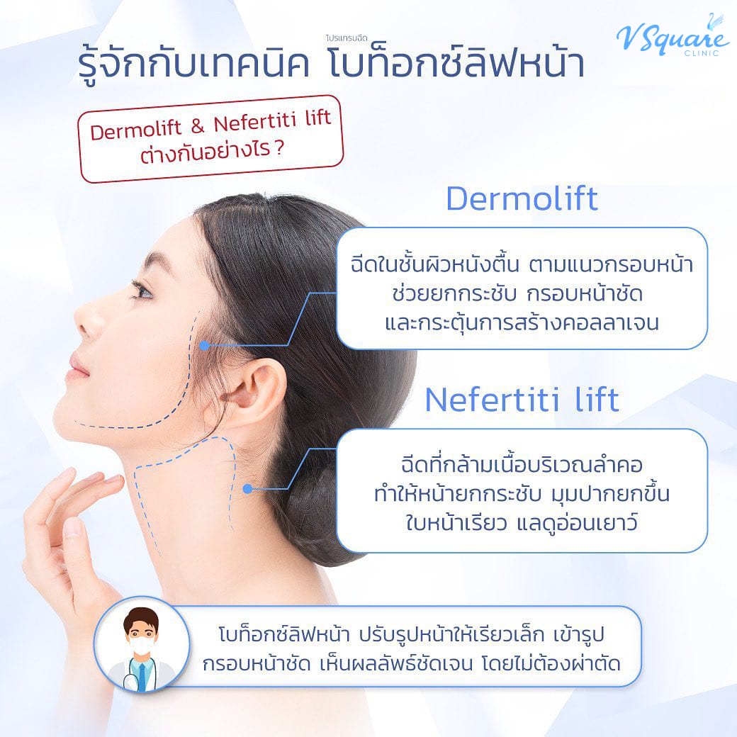 เทคนิคฉีดโบท็อกยกกระชับใบหน้า