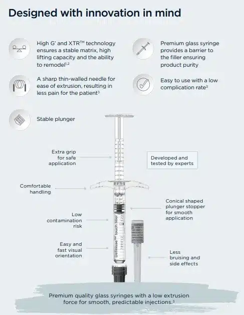 syringe Definisse