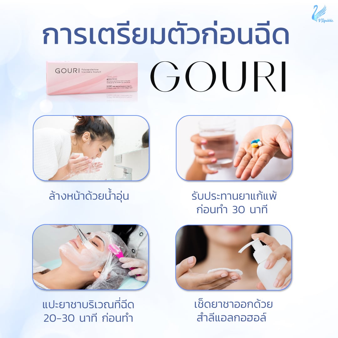 ขั้นตอนการฉีด Gouri