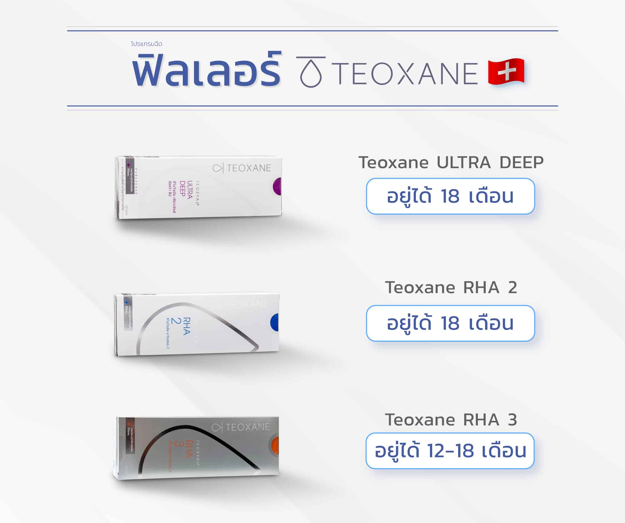 รวมฟิลเลอร์_Teoxane