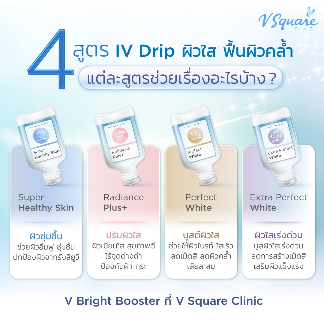 โปรฉีดวิตามินผิวราคา