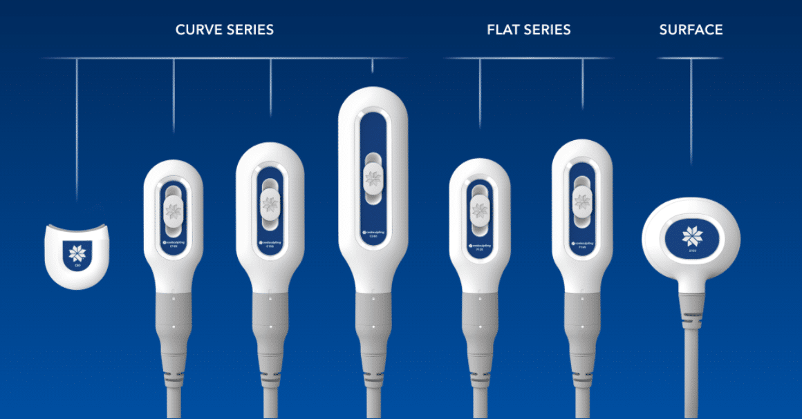 CoolSculpting Elite applicators