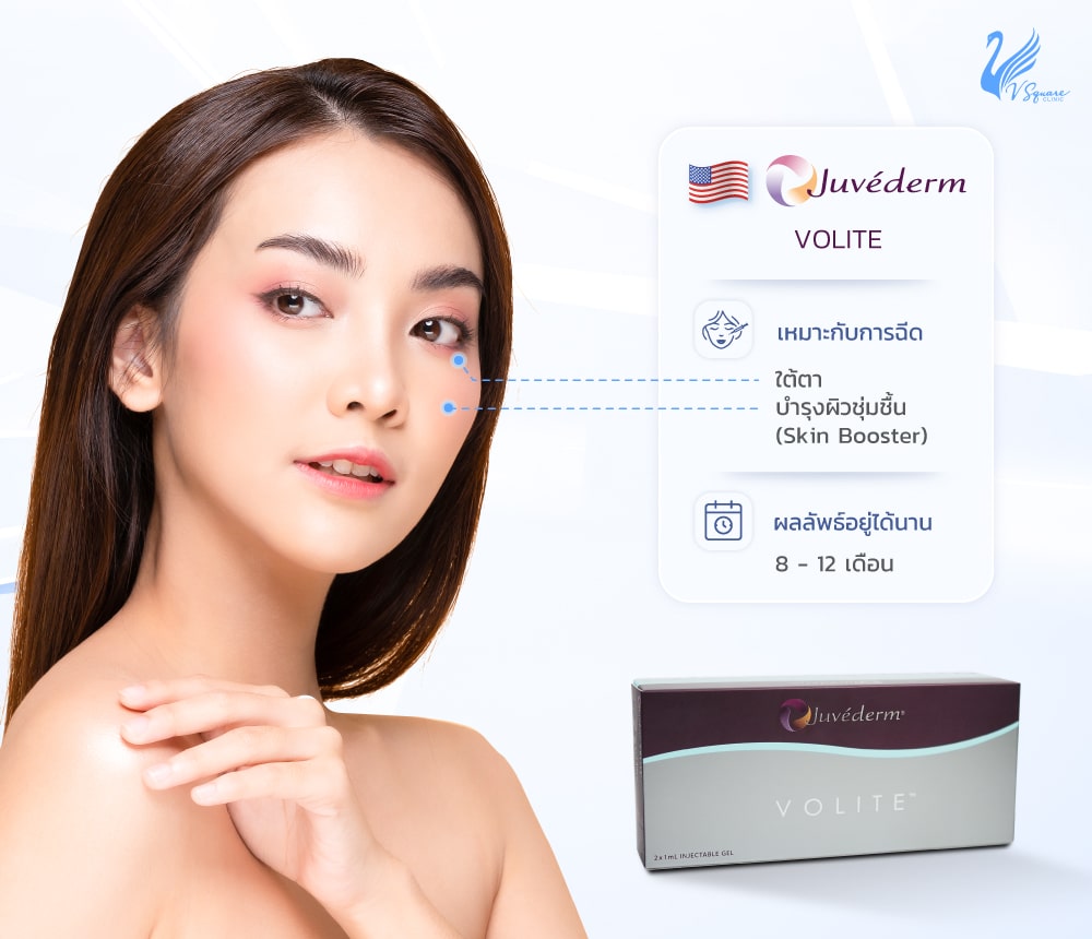 juvederm volite ฉีดตำแหน่งไหนได้บ้าง