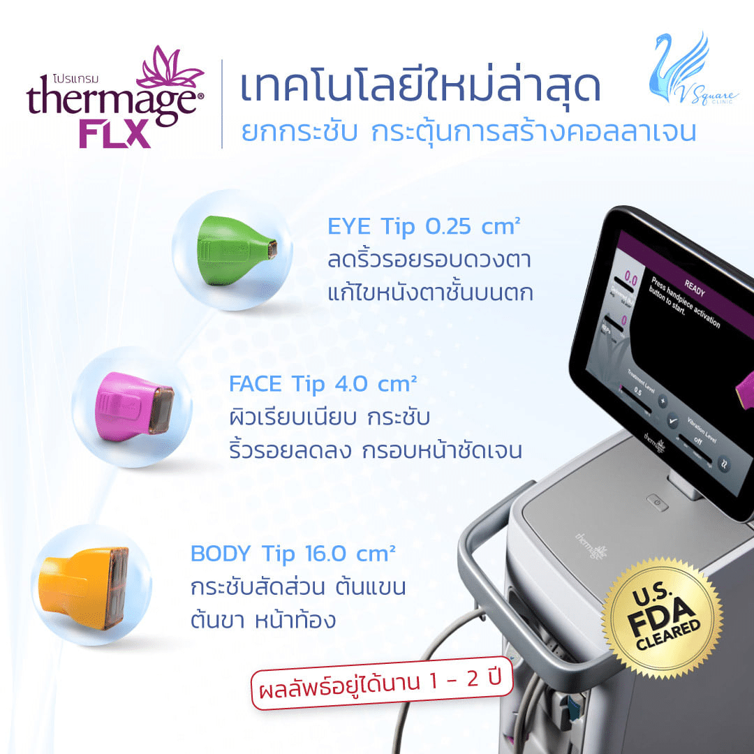 ทำ Thermage รอบเอว