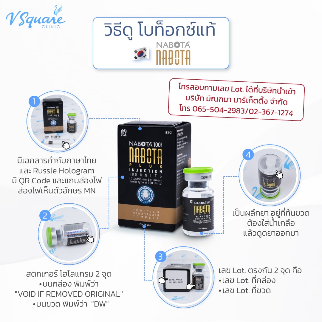 วิธีเช็กโบท็อกเกาหลี nabota