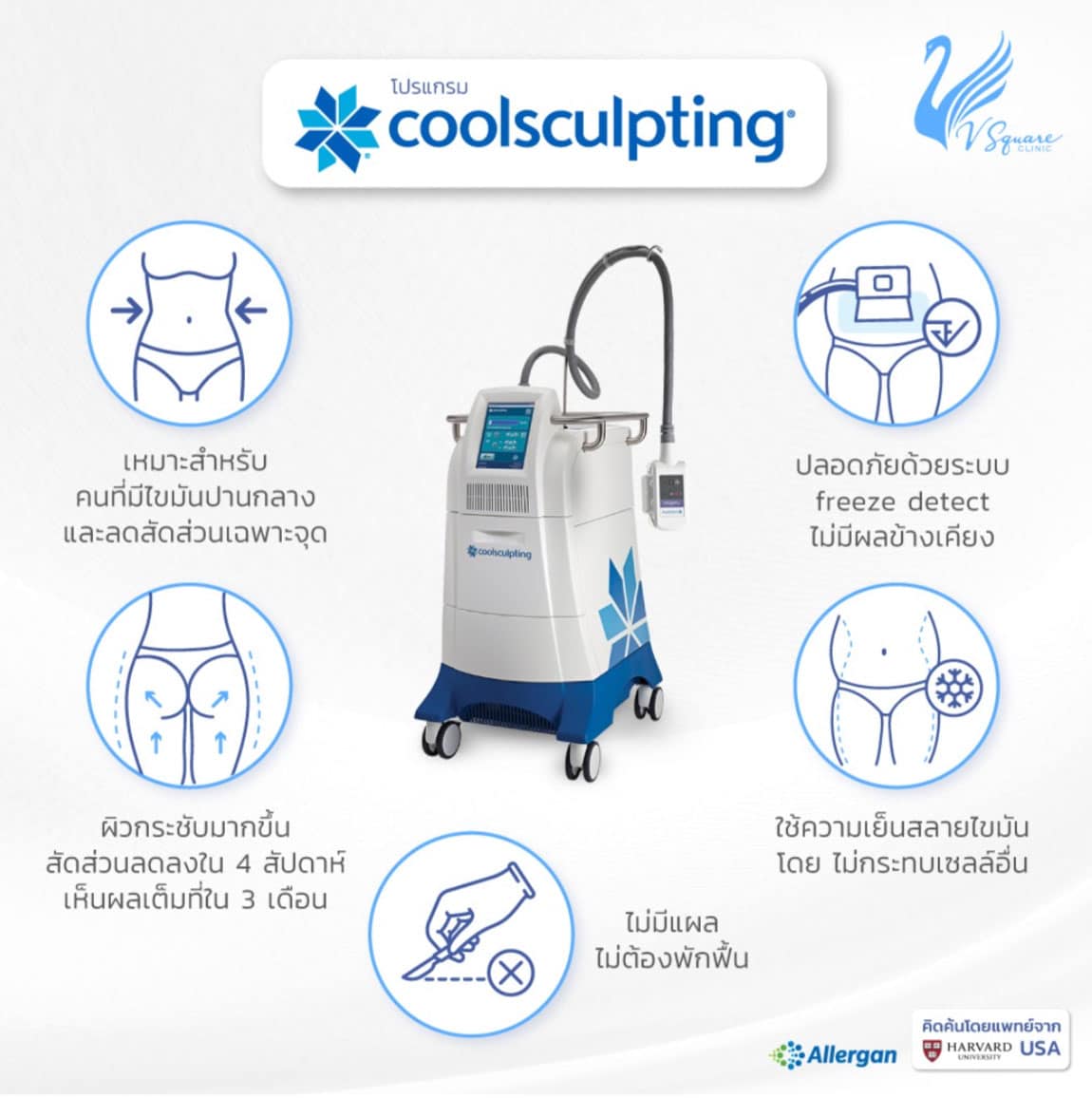 Coolsculpting