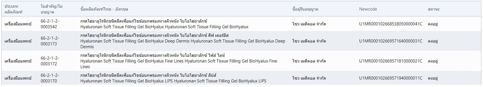 biohyalux ผ่านอย.