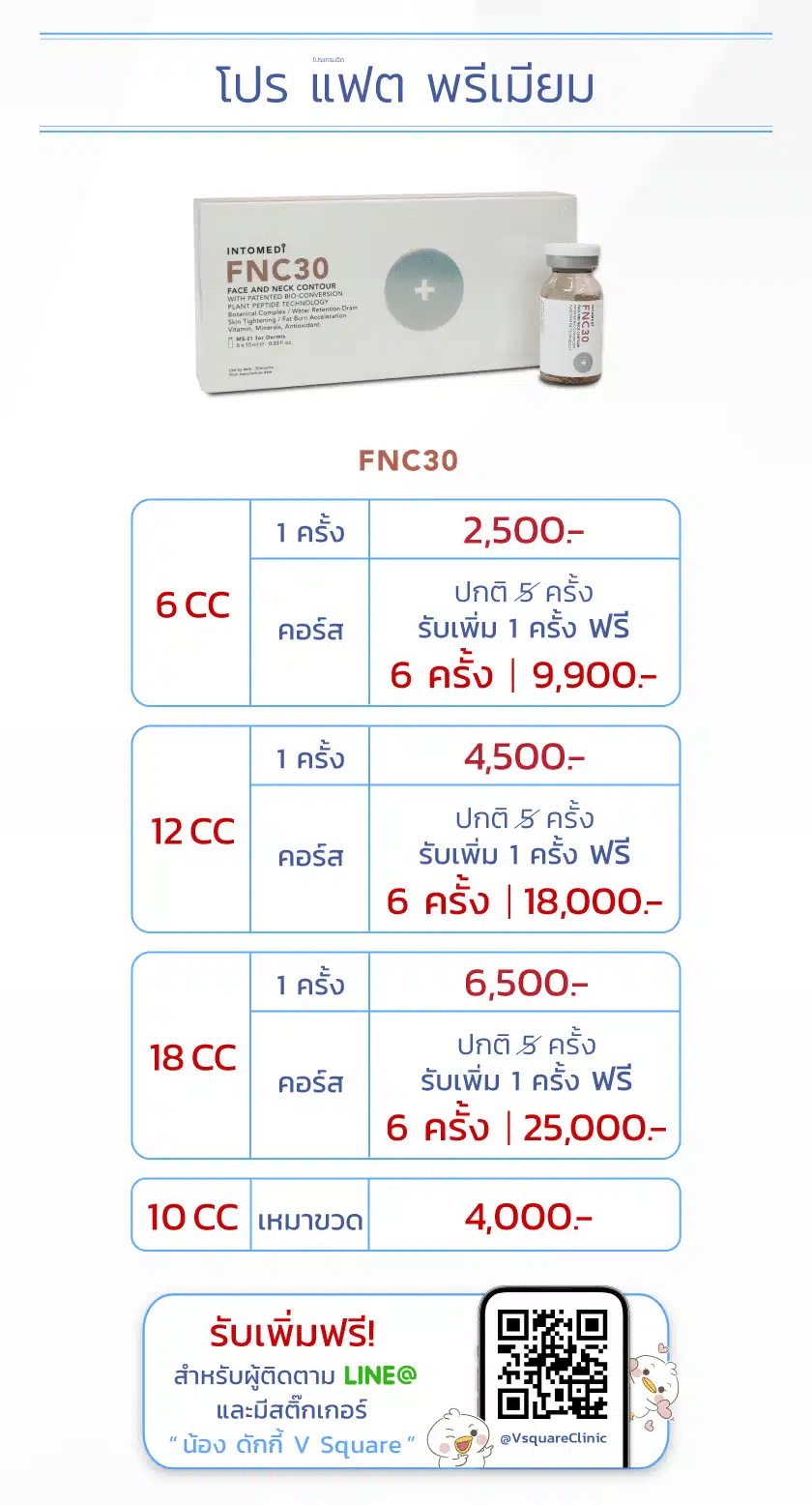 ราคาฉีดเมโสแฟตพรีเมียม