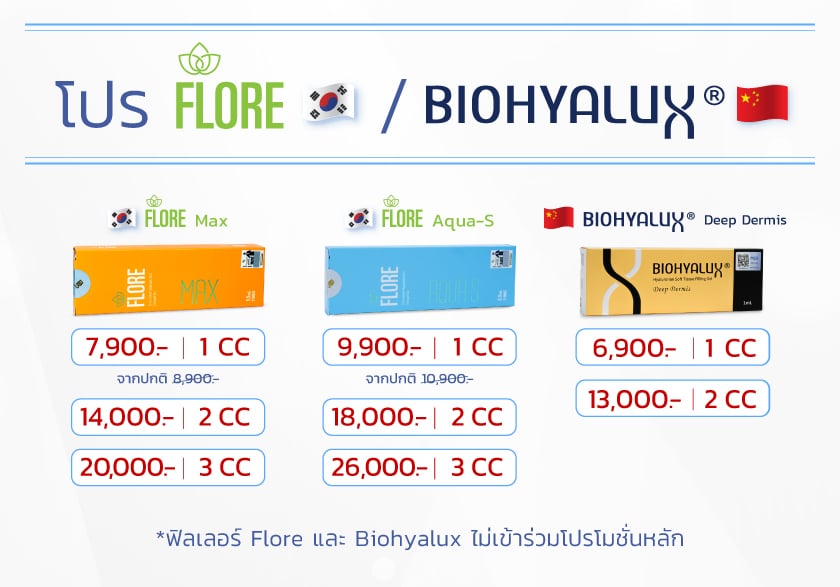 Landingpage_Flore_biohyalux_TH