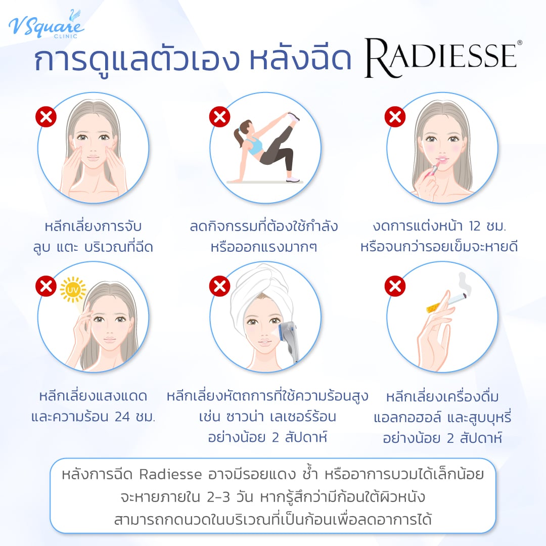 การดูแลตัวเองหลังฉีด Radiesse