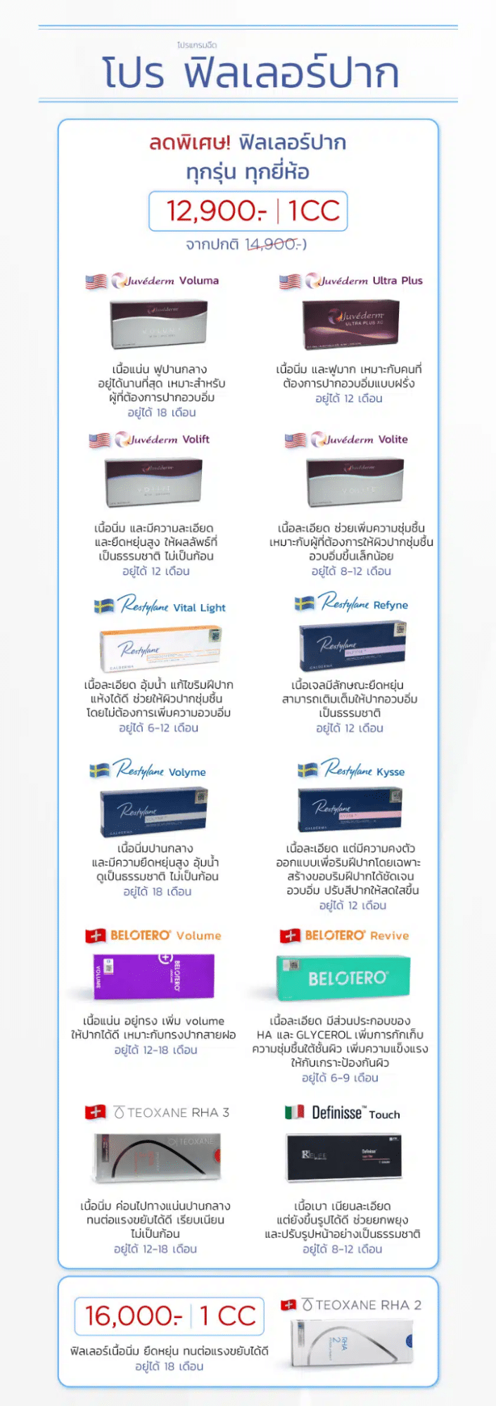 ปากมาสด้า ราคาเท่าไหร่