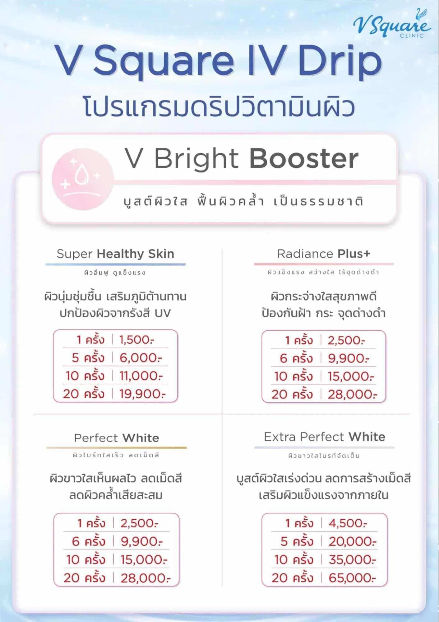 ราคาฉีดผิว