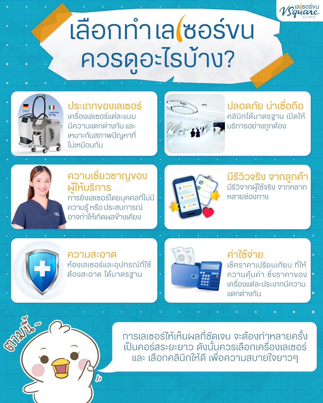 เลเซอร์ขน ที่ไหนดี